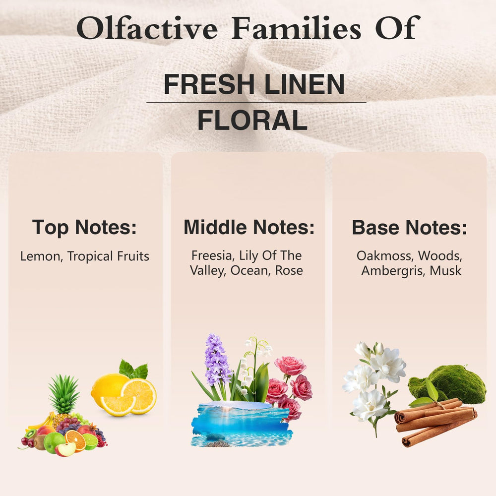 PHATOIL Fresh Linen oil in a humidifier