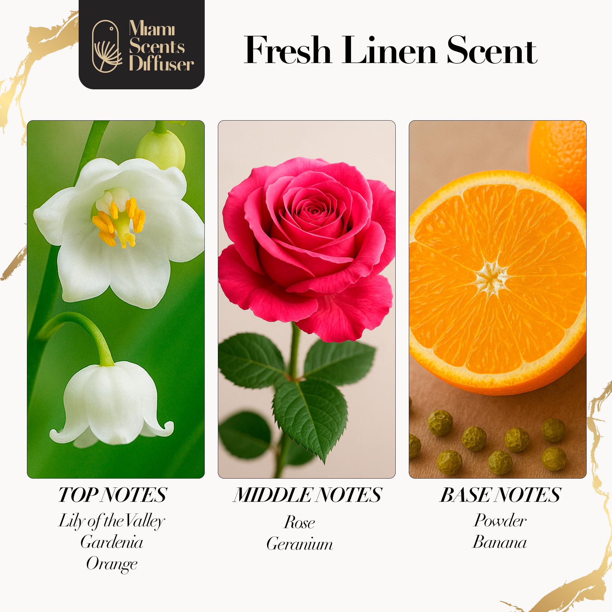 Close-up of Fresh Linen Scent essential oil bottle