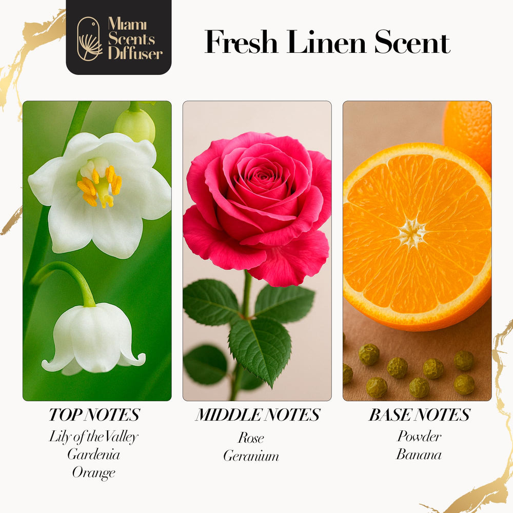 Close-up of Fresh Linen Scent essential oil bottle
