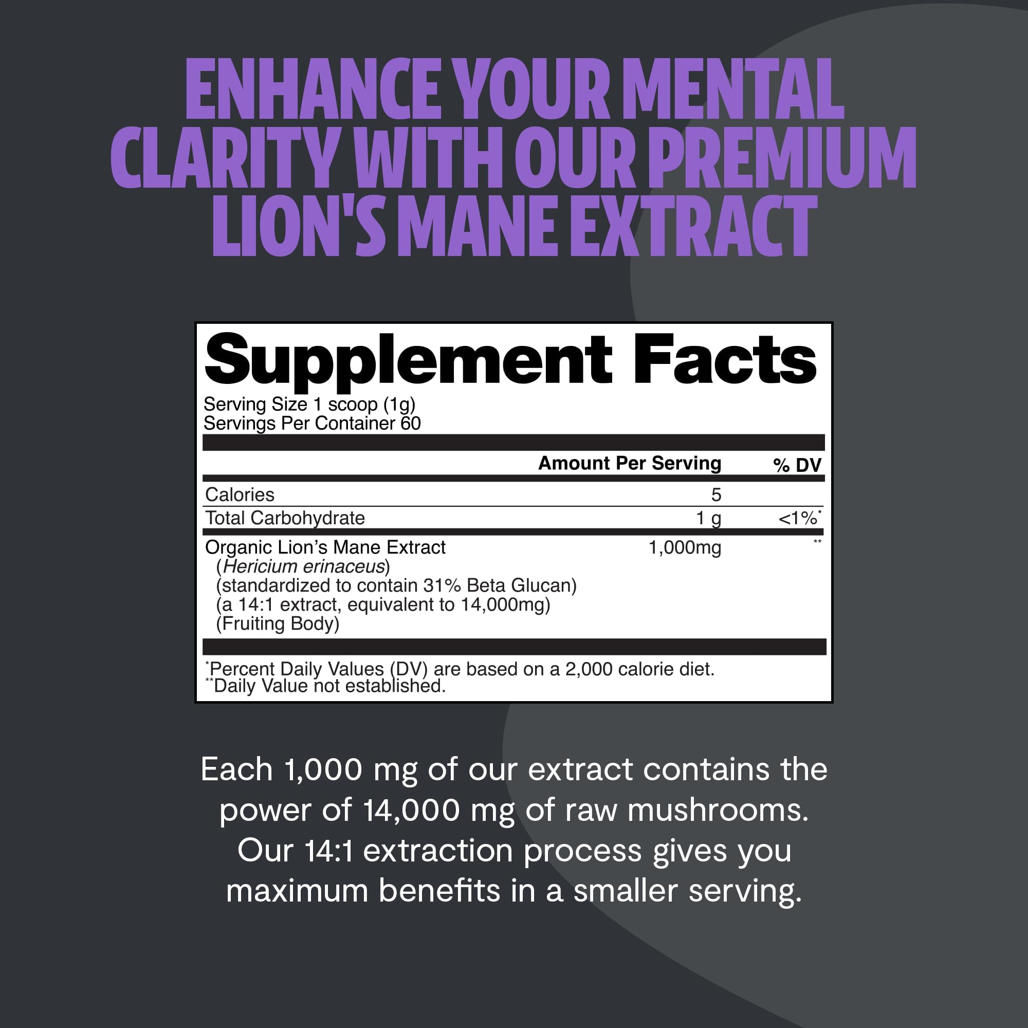 FreshCap Lions Mane powder packaging with 60 servings supports a month-long routine