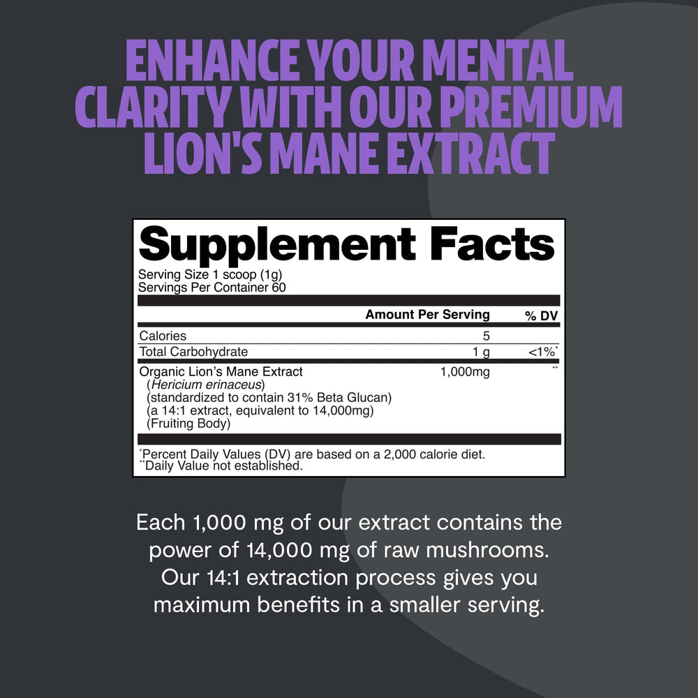 FreshCap Lions Mane powder packaging with 60 servings supports a month-long routine