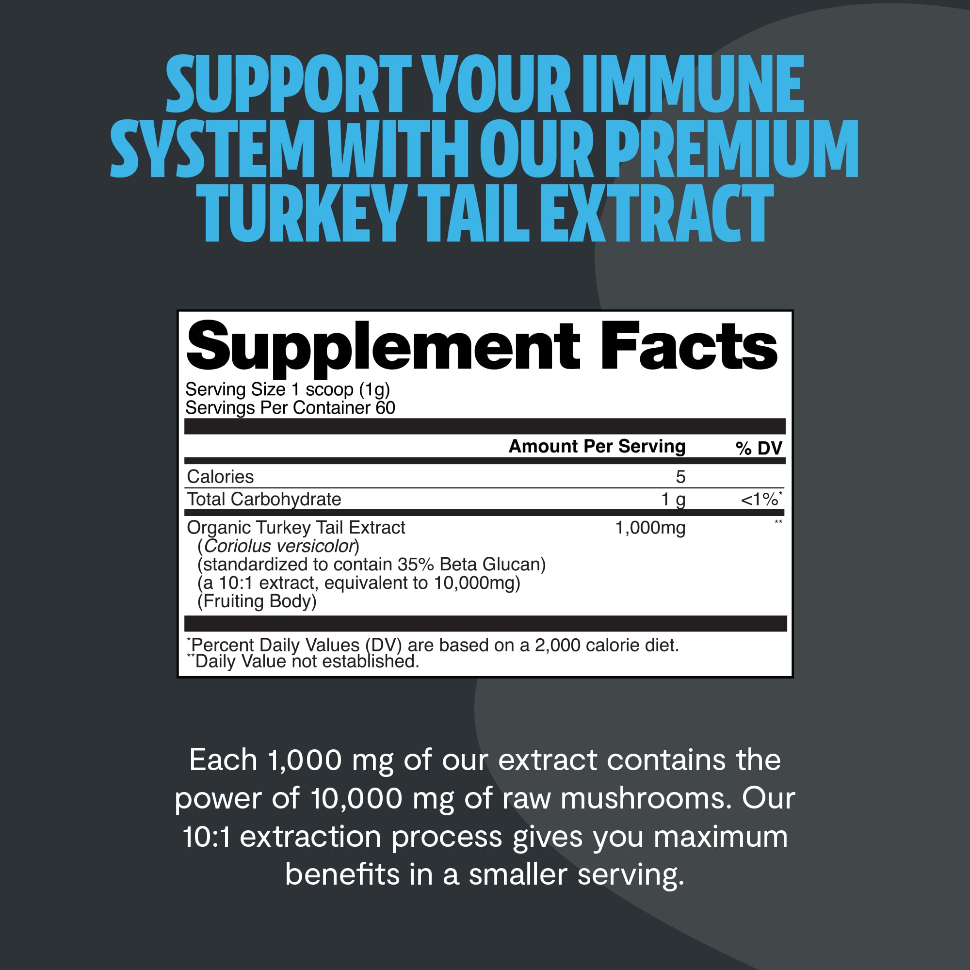 FreshCap Mushrooms Turkey Tail powder in coffee for a morning boost.