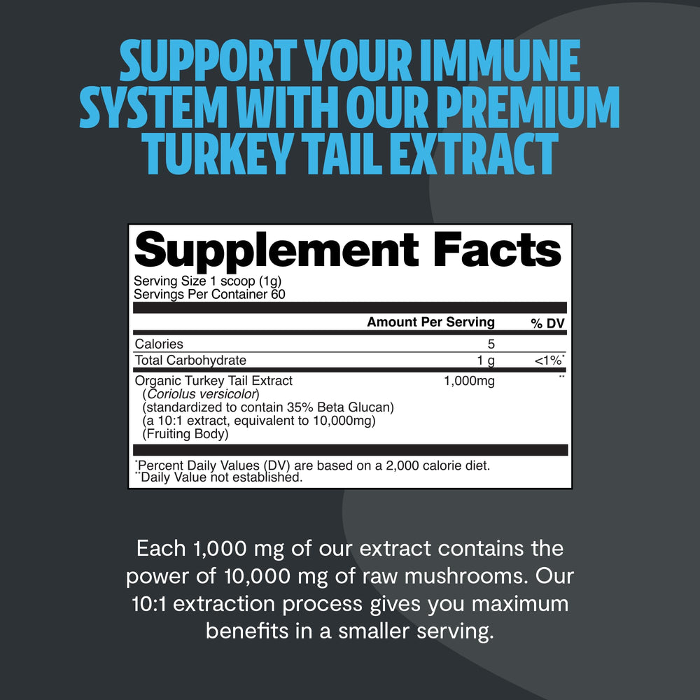 FreshCap Mushrooms Turkey Tail powder in coffee for a morning boost.