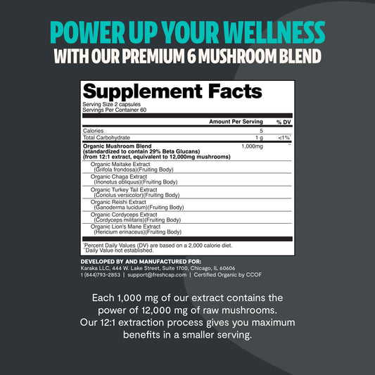 Six-mushroom complex ingredients: Lion's Mane, Reishi, Cordyceps, Chaga, Turkey Tail, Maitake