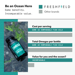 Compostable plant-based bottle packaging by Freshfield