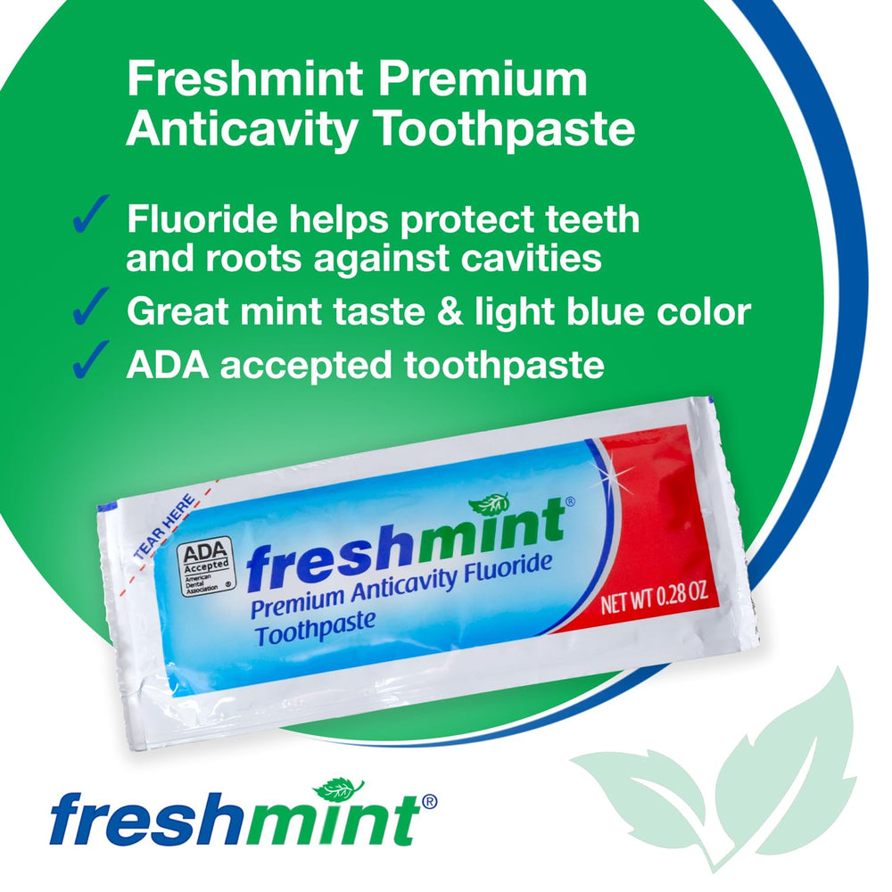 Active ingredient sodium fluoride 0.243% in Freshmint toothpaste