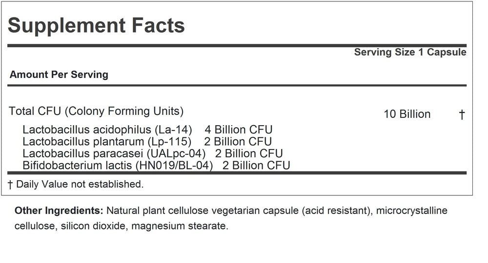 Graphic showing five probiotic strains included in Friendly Flora