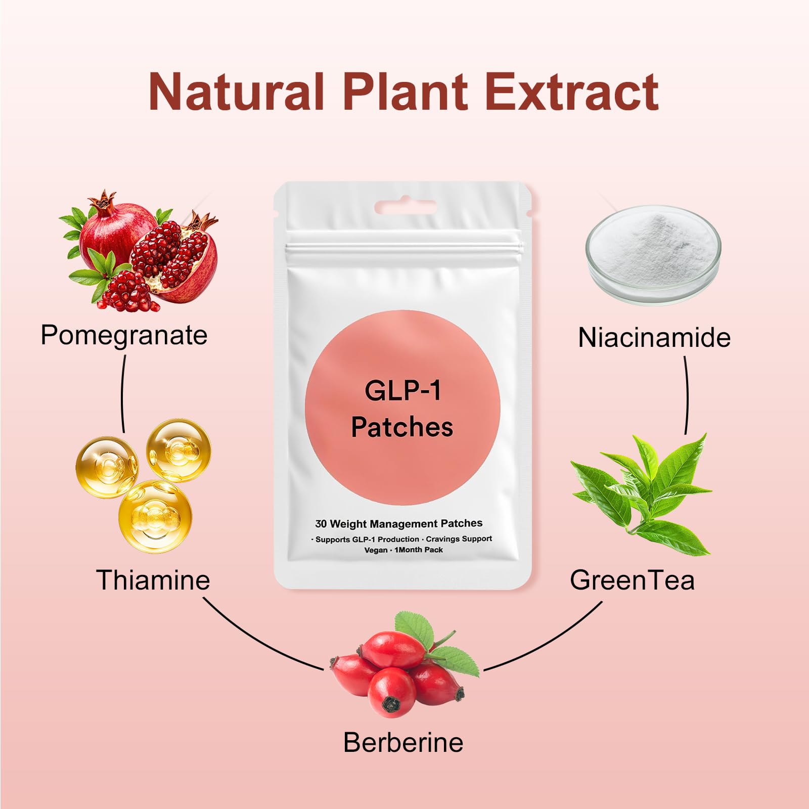 Close-up of FRKSTYL GLP-1 patch showing plant-based formula
