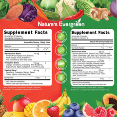 Assorted fruits and vegetables used in the supplement ingredients
