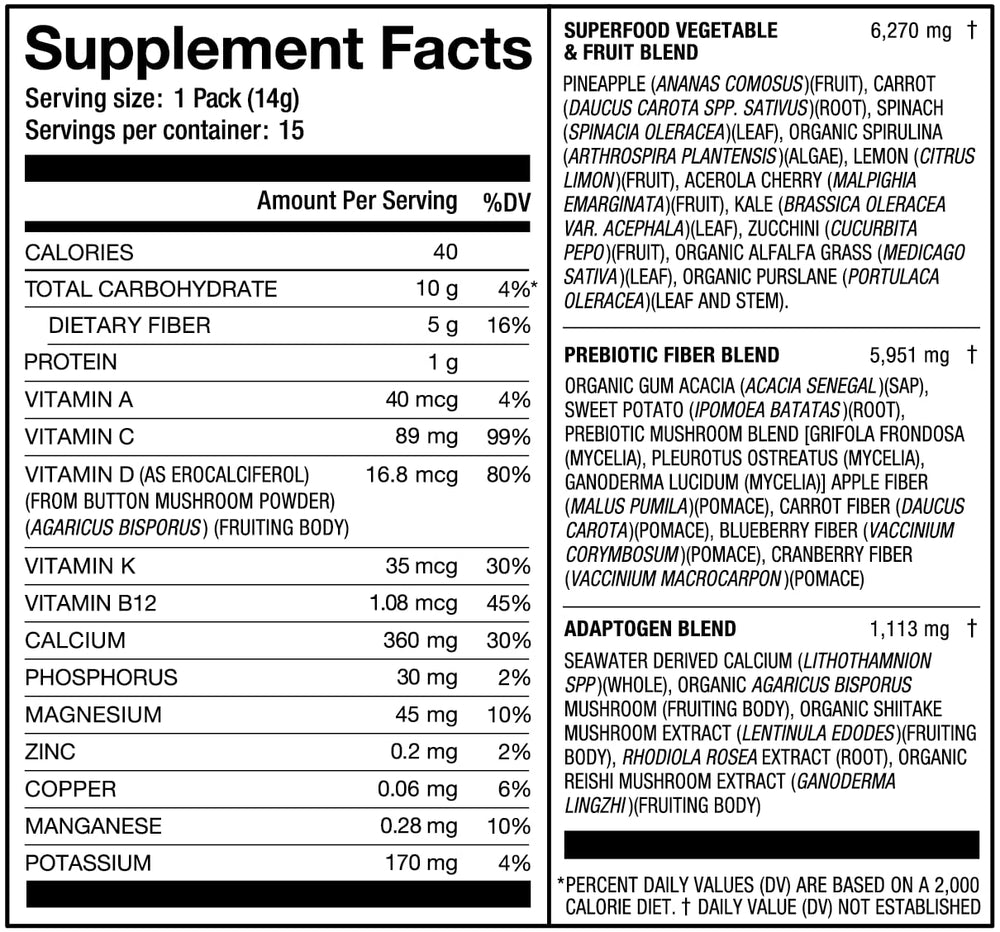 Graphic representing Fruits & Vegetables blend