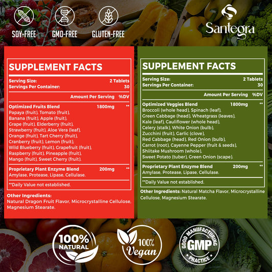 Blend of 18 fruits and 17 vegetables in the supplement