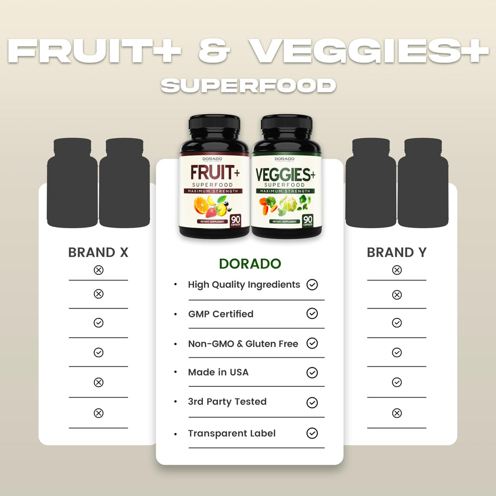 Adults taking Fruits & Veggies capsules for energy and immune support