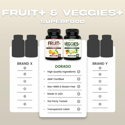Adults taking Fruits & Veggies capsules for energy and immune support