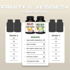 Adults taking Fruits & Veggies capsules for energy and immune support