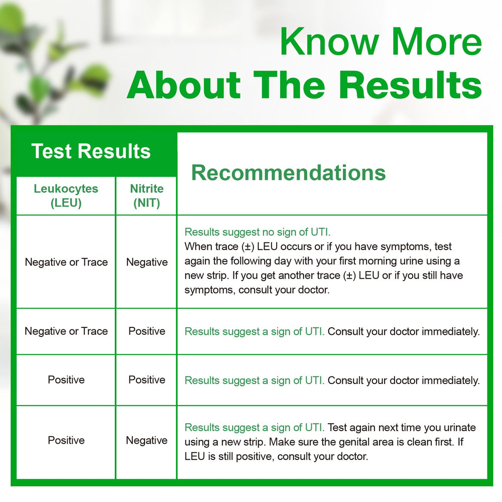 FSA & HSA eligibility label for UTI test strips