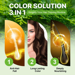 FSLHCY Instant Hair Dye color coverage on gray roots