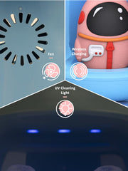 360-degree automatic cleaning action