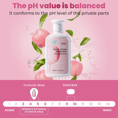 Fu Yan Jie Peach Leaf feminine wash lactic acid scene hints balanced pH and freshness.