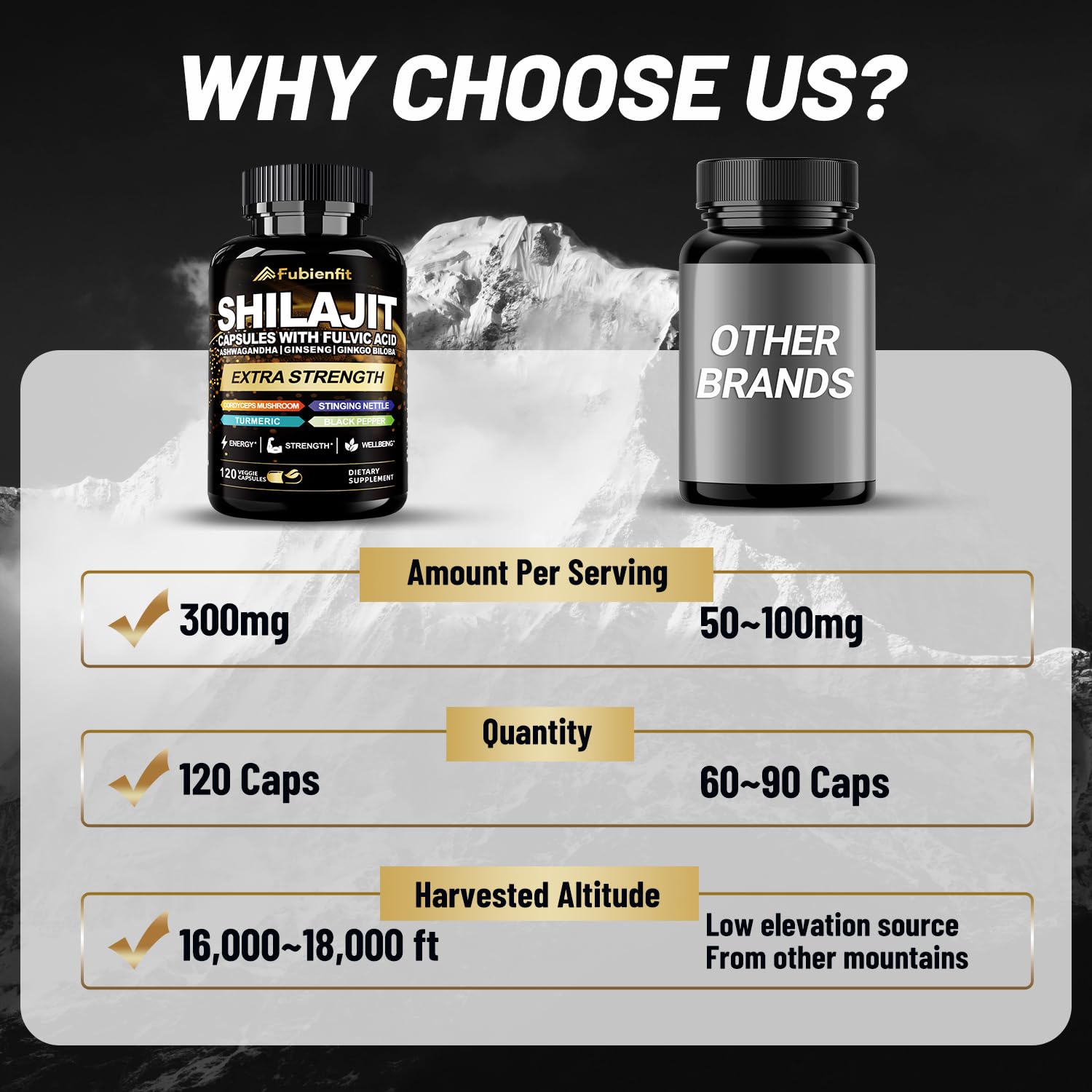Two capsules taken with a meal