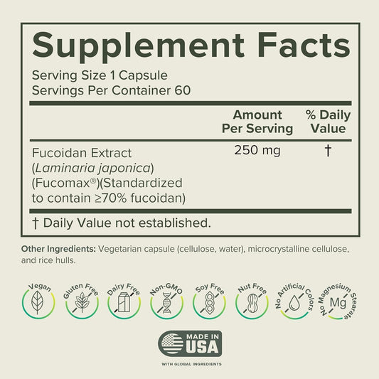 Close-up of Fucoidan capsules (250mg)