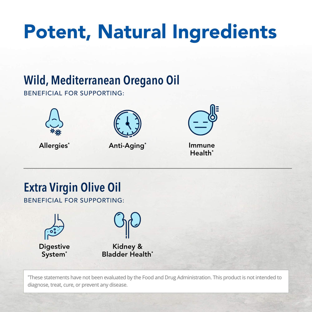 Full ingredient list: Wild Oreganol P73 and organic extra virgin olive oil