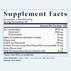 Graphic illustrating a 40:1 ratio of Myo-Inositol to D-Chiro-Inositol