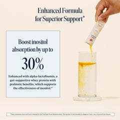 Alpha-Lactalbumin enhances inositol absorption