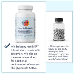FullWell Fertility Multivitamin ingredients folate and choline focus on nutrient support