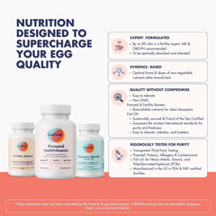 Graphic highlighting DHA, Folate, and Choline