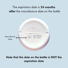 Nutrition facts panel on the bottle