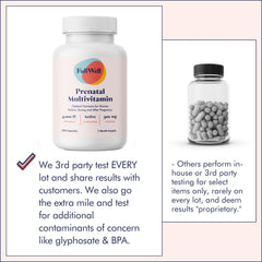 FullWell Prenatal packaging open revealing capsules.