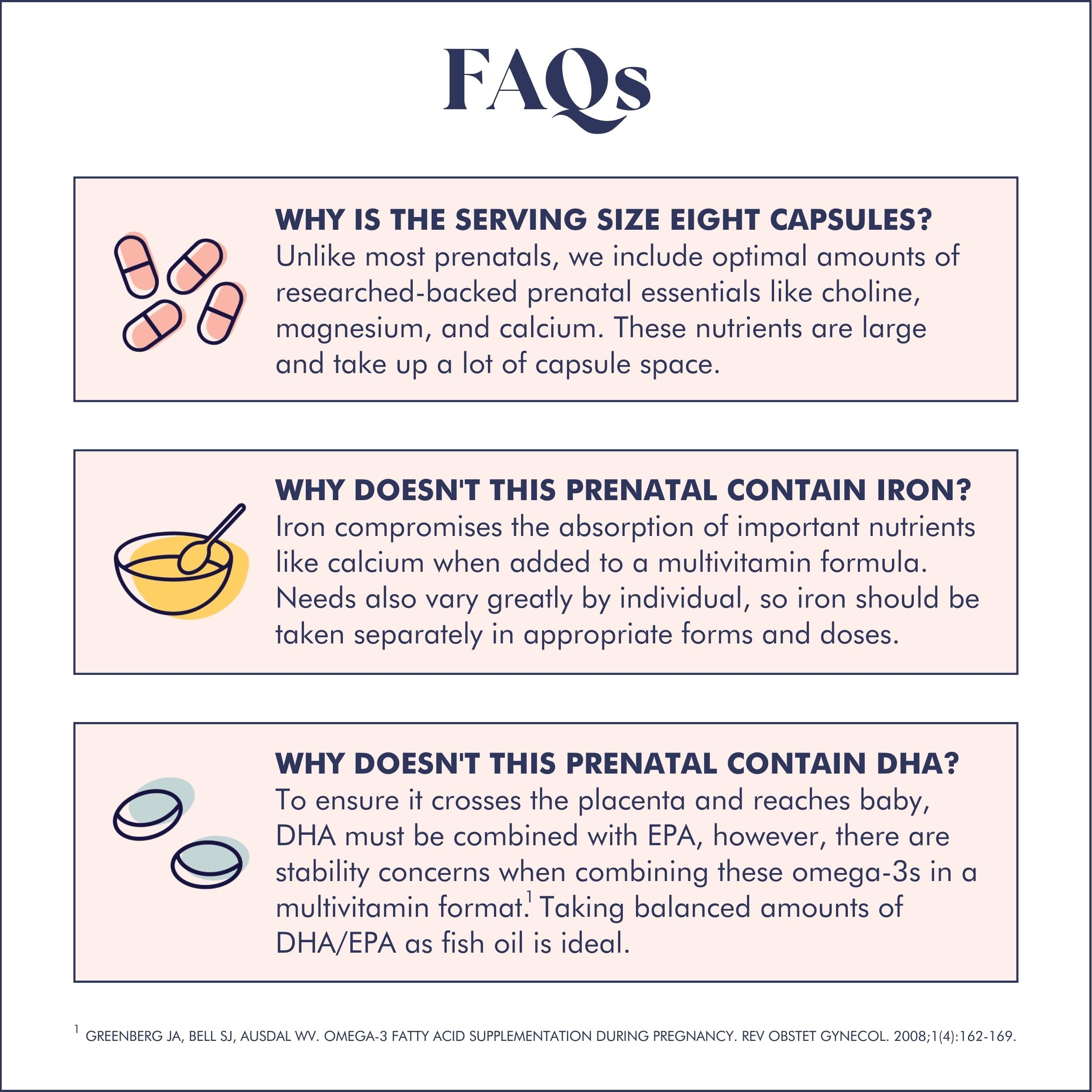 Illustration of key ingredients in FullWell Prenatal Vitamins