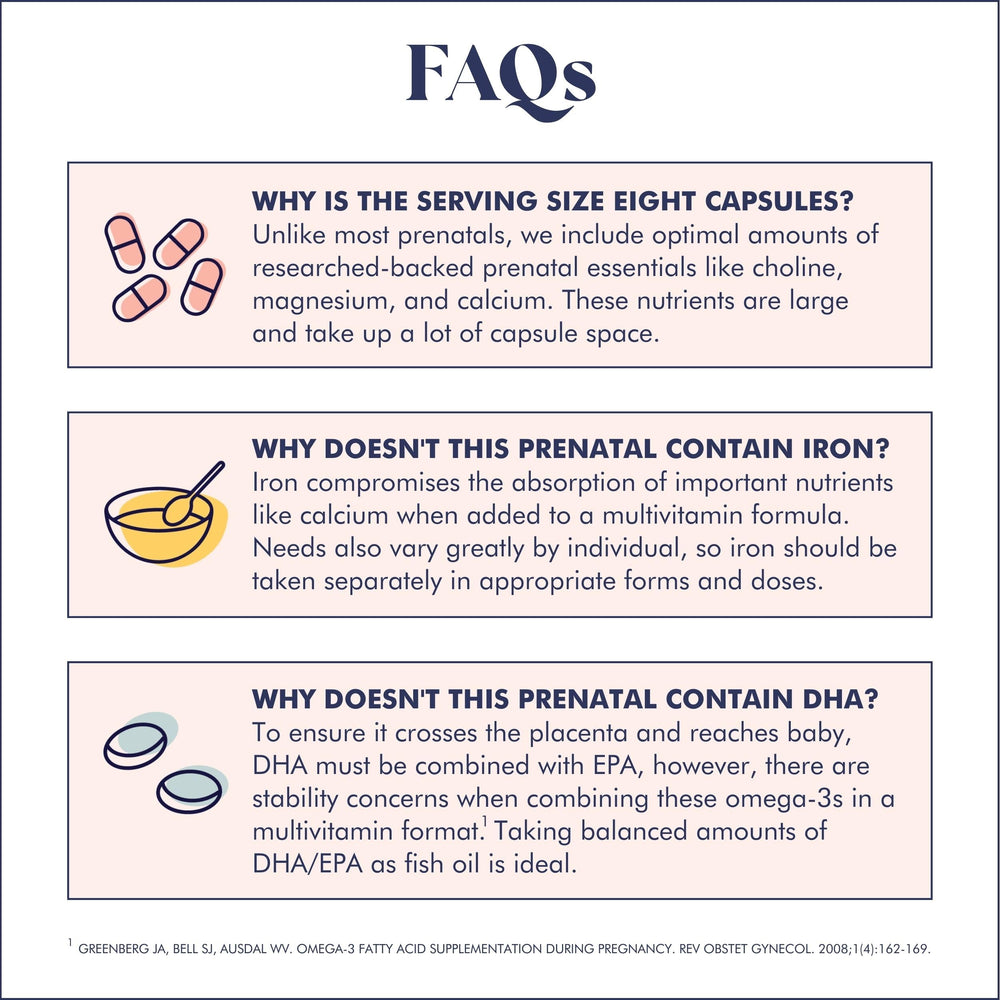 Illustration of key ingredients in FullWell Prenatal Vitamins