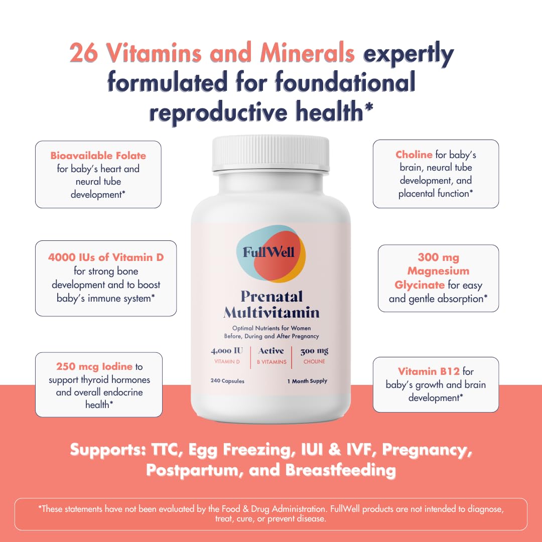 Close-up of FullWell Prenatal Vitamins label