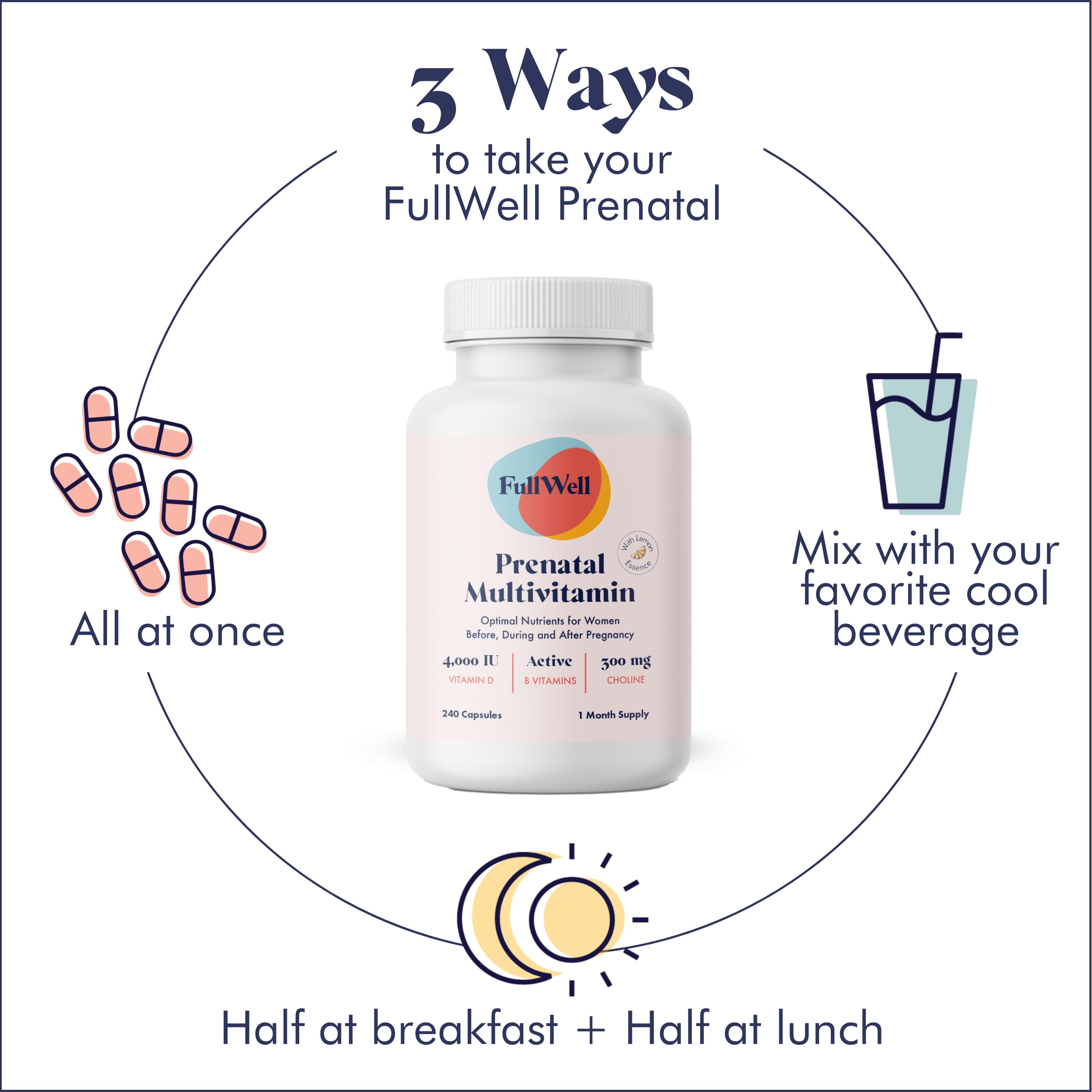 Eco-friendly packaging of FullWell Prenatal Vitamins Lemon