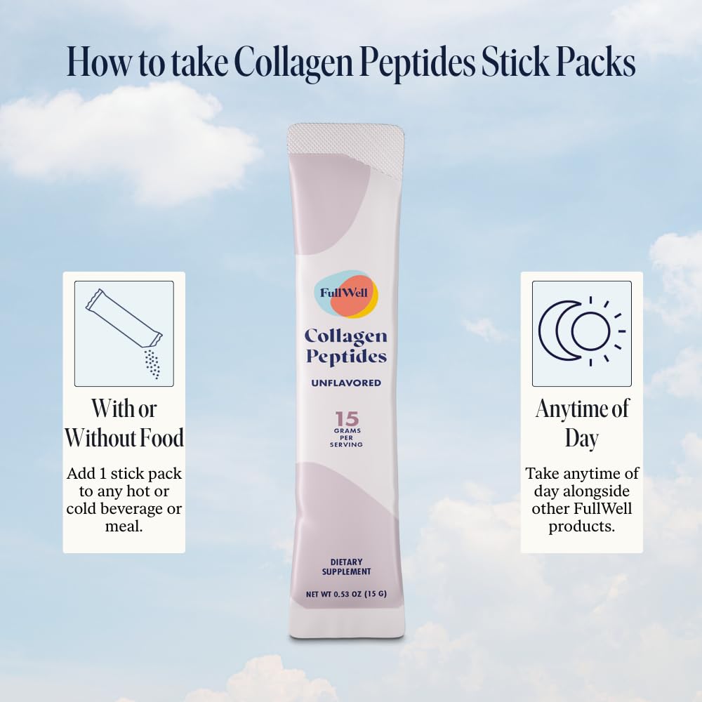 FullWell third party tested seal indicating safety and purity