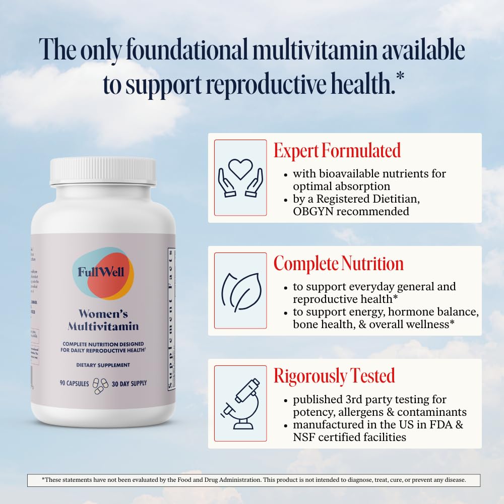 PQQ and antioxidant blend on FullWell Multivitamin packaging