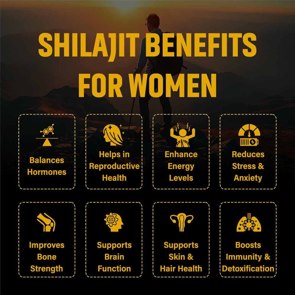 Fulvic acid and trace minerals in Shilajit