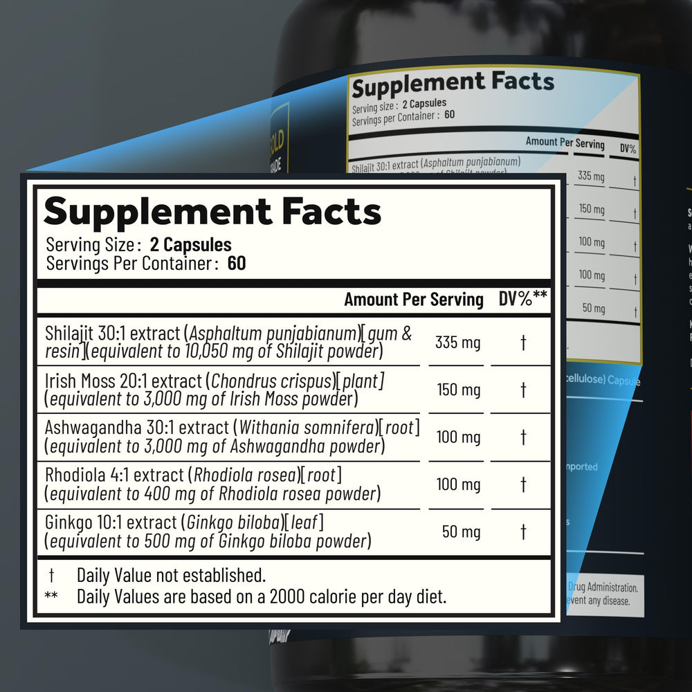 Graphic of fulvic and humic acids for nutrient absorption