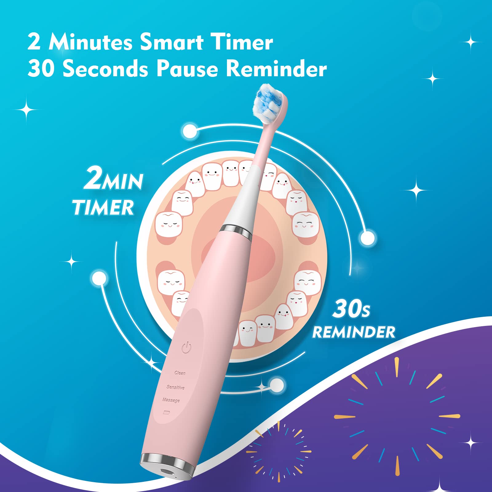 Charging base for FUMEIKANG kids toothbrush 2-pack
