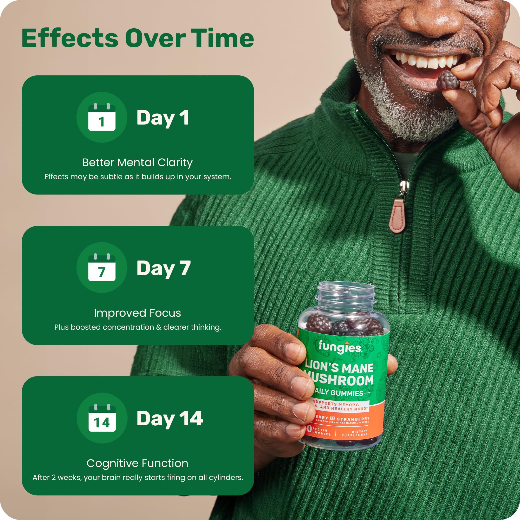 Ingredients panel and supplement facts for Fungies Lion's Mane Gummies