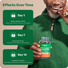 Ingredients panel and supplement facts for Fungies Lion's Mane Gummies