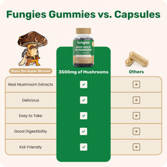 Gluten-free and non-GMO labels on box