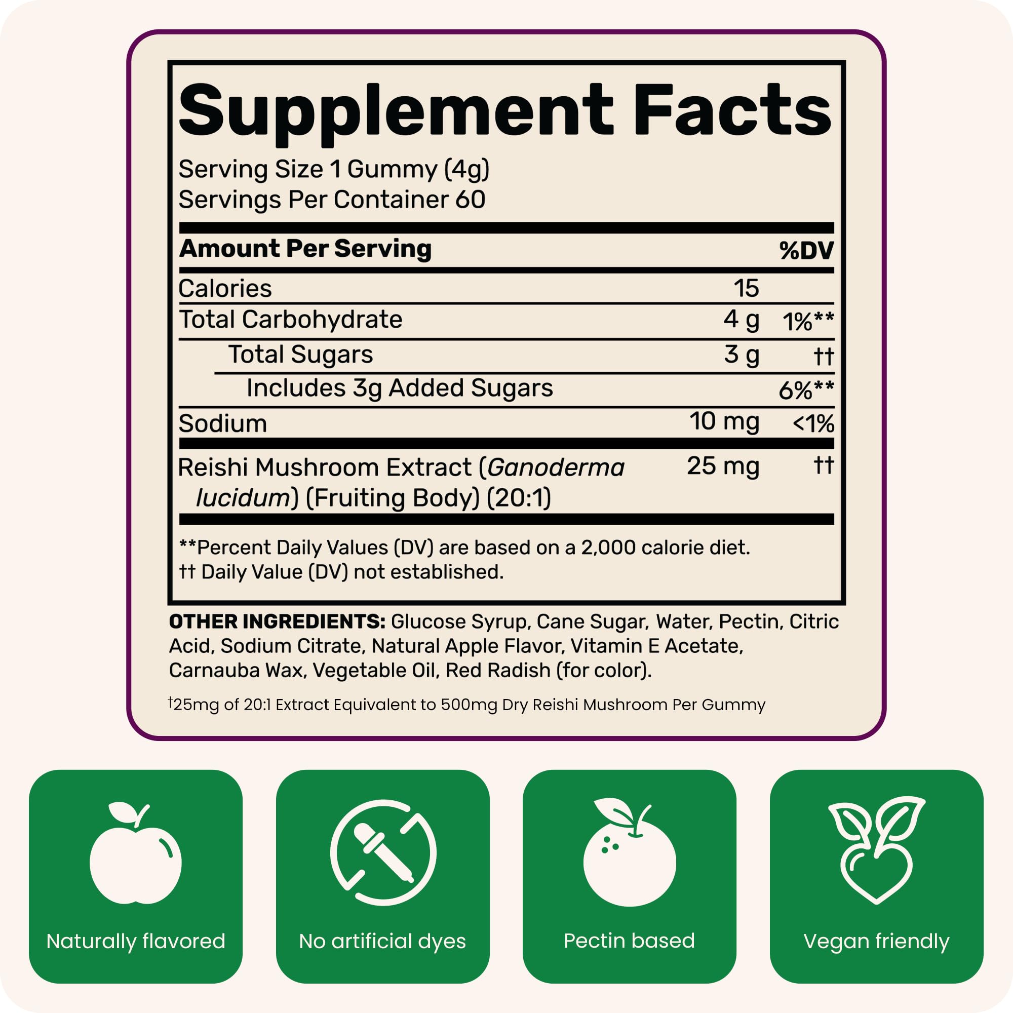 Packaging of Fungies Reishi Mushroom Gummies Apple flavor