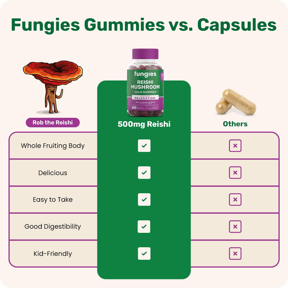 Relaxation benefits of Fungies Reishi Mushroom Gummies Apple flavor