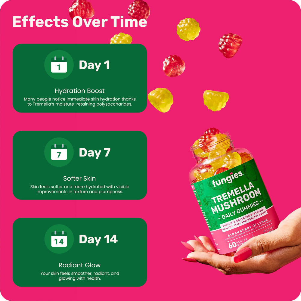 Nutritional highlights for Tremella gummy ingredients