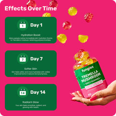 Nutritional highlights for Tremella gummy ingredients