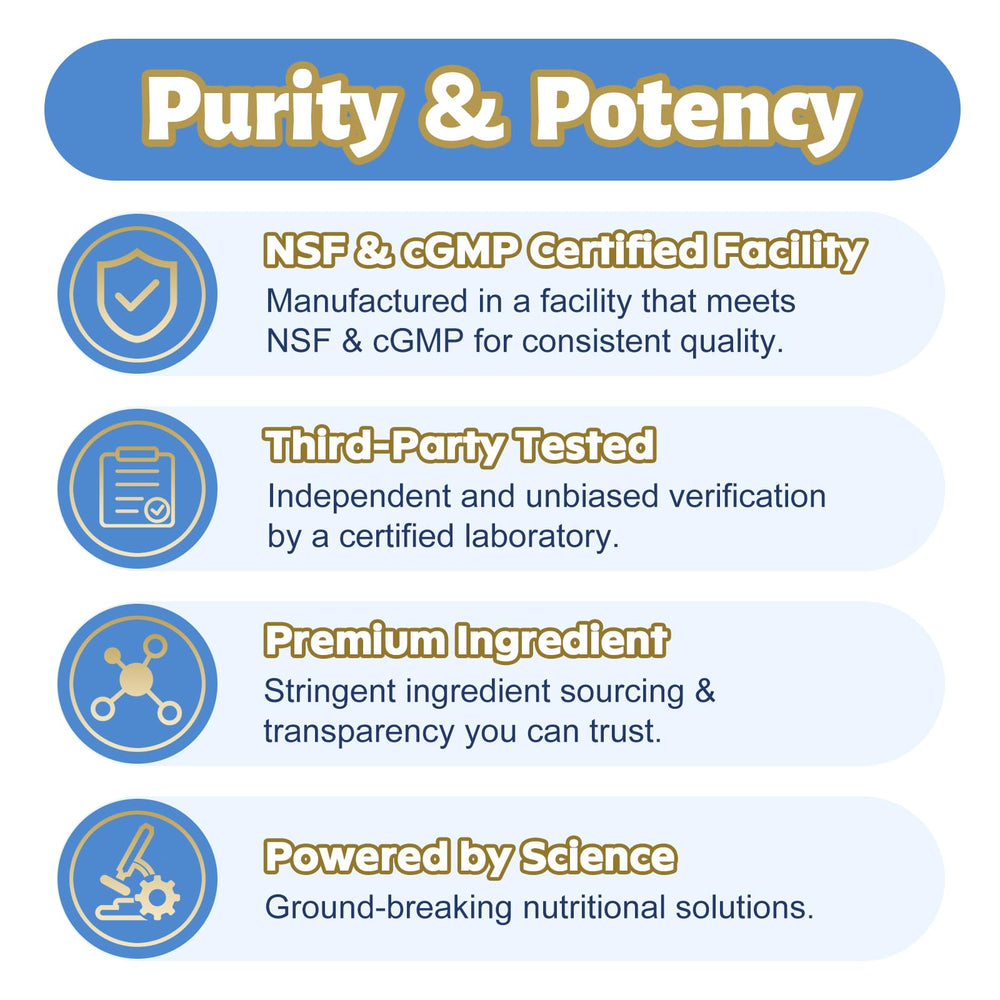 Infographic-style cue: Glucosamine, Chondroitin, MSM, Magnesium