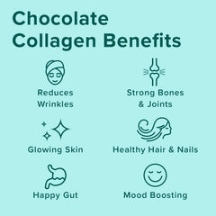 Collagen peptides nutrition profile illustration