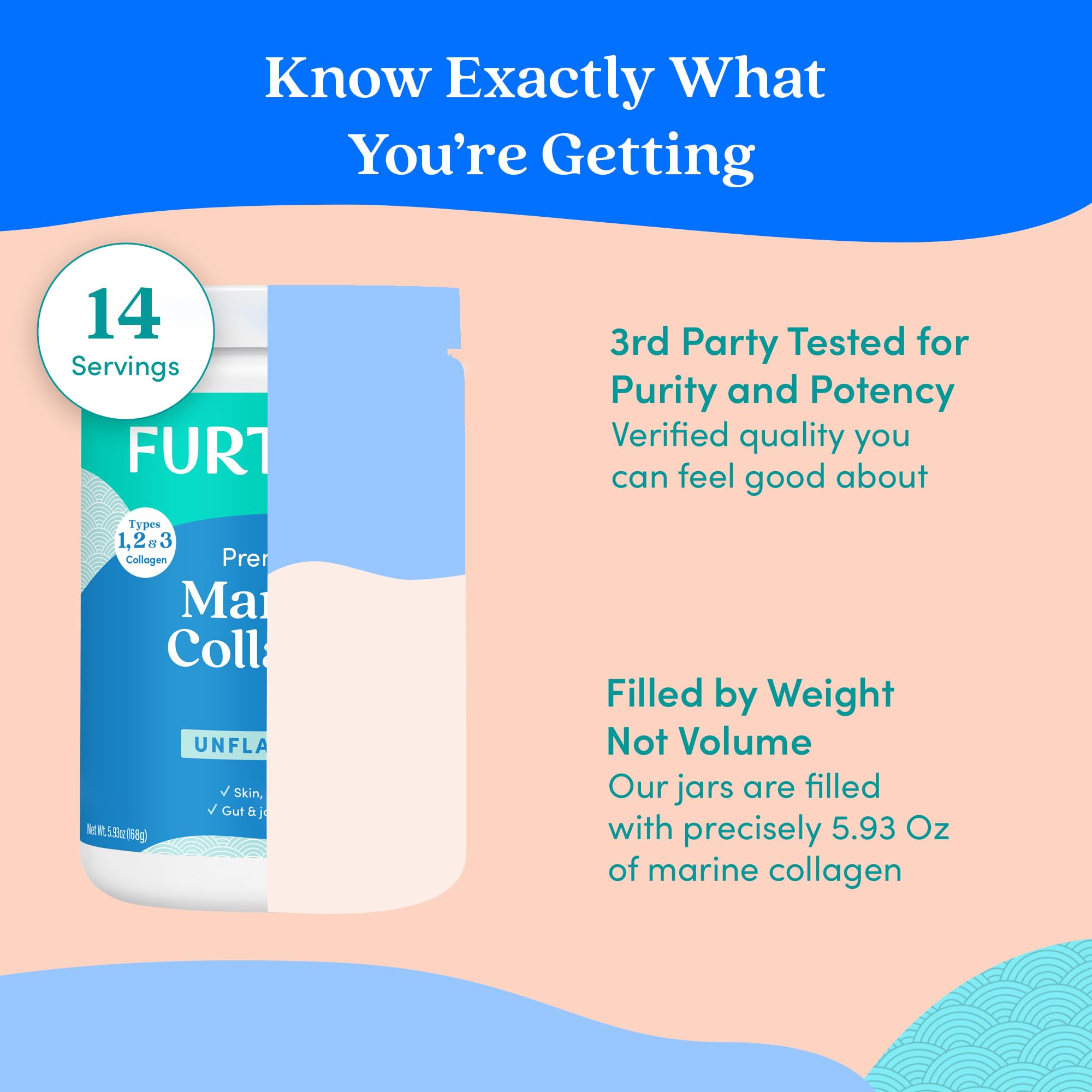 Container with ingredients and nutrition information for collagen powder